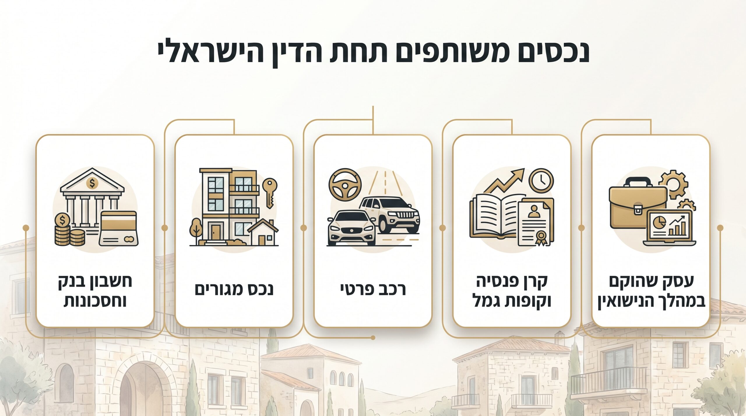 חלוקת רכוש בגירושין בישראל - הסבר על מנגנון איזון המשאבים