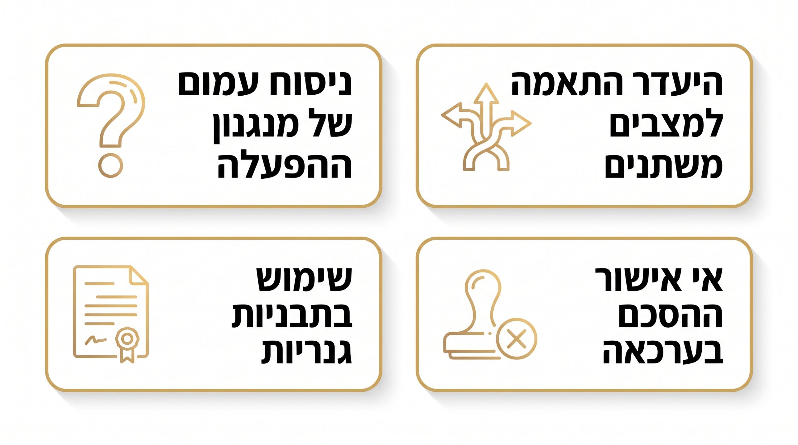 עיגון אחריות הורית וזמני שהות עם הילדים בתקופת פרידה זמנית