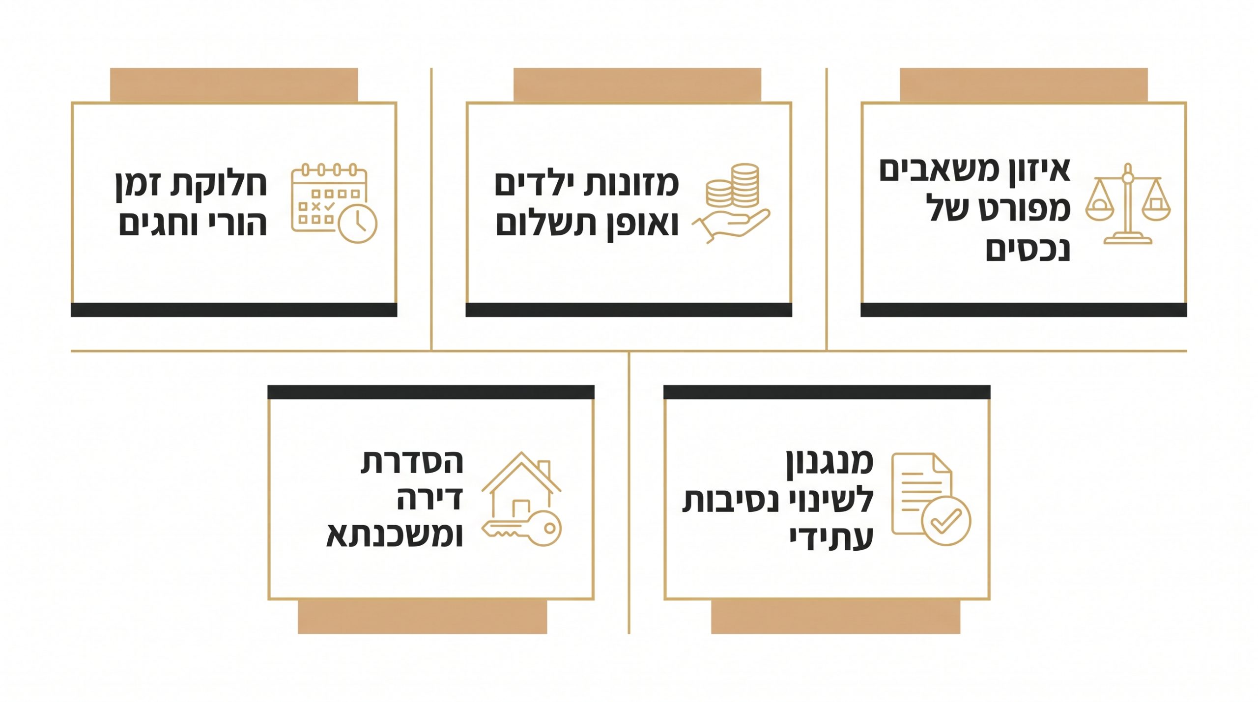 תהליך אישור הסכם גירושין בבית המשפט לענייני משפחה