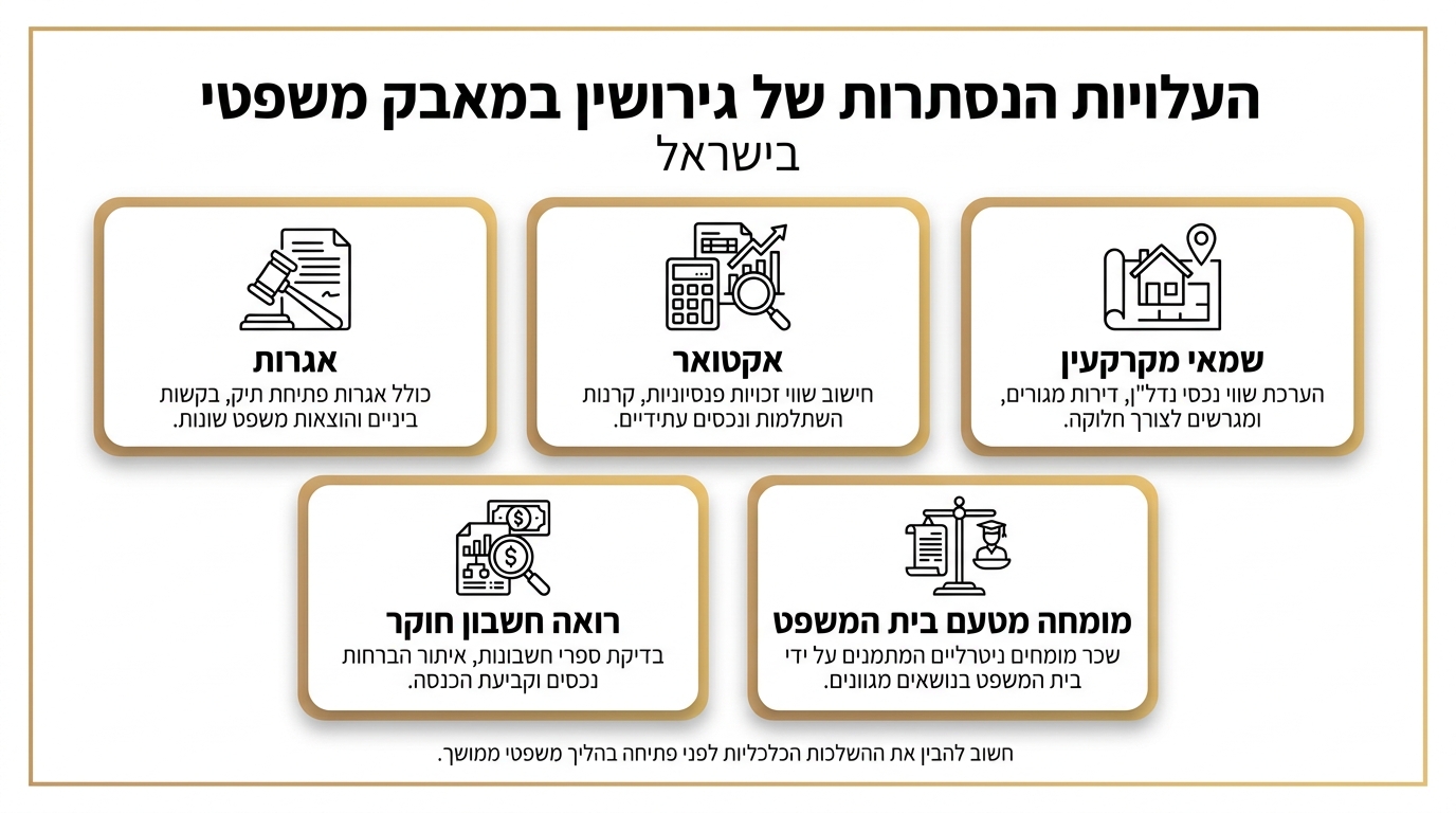 יתרונות גירושין בהסכמה: כל מה שחשוב לדעת